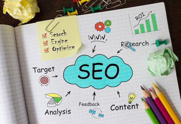 SEO Process Visualization
