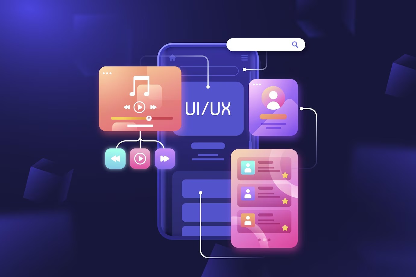 UI/UX Design Process
